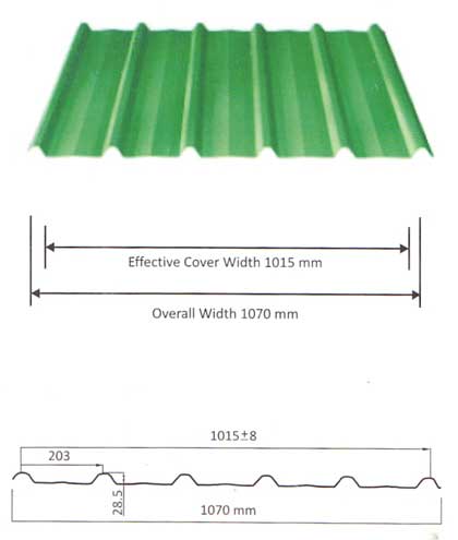 roof and wall profile sheets dimentions range
